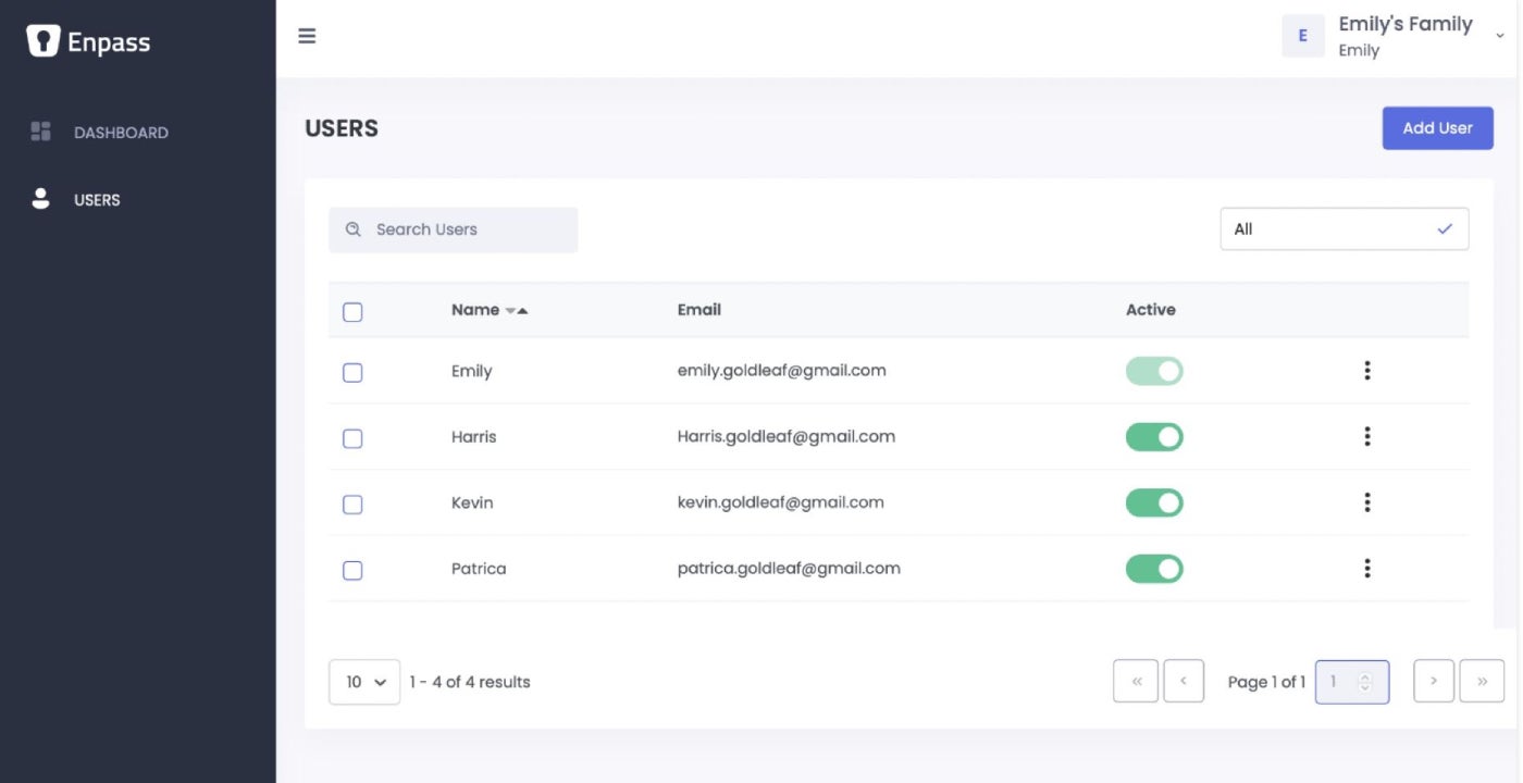 Enpass Admin console.