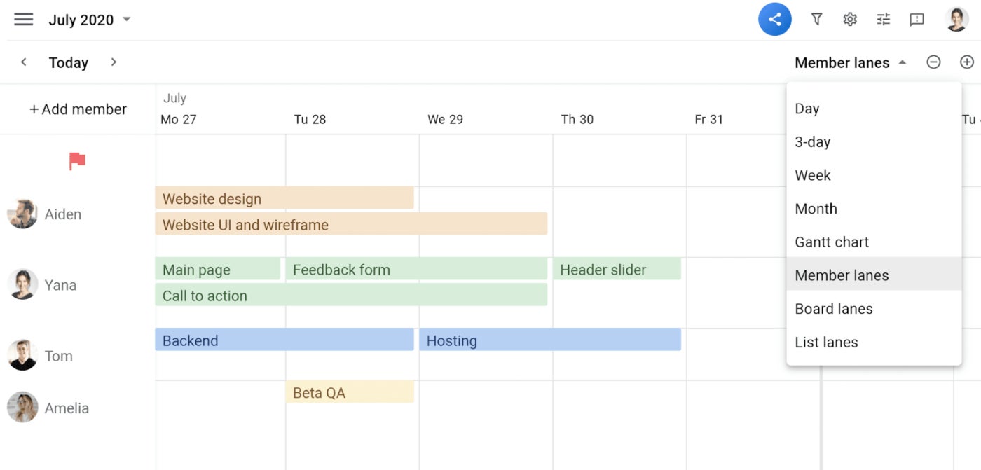 Trello Gantt chart view.