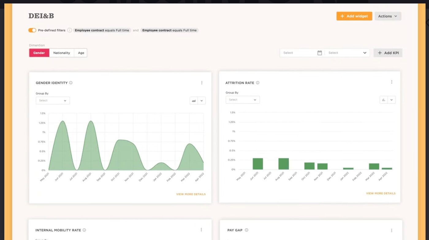 Bob's easy-to-generate reports, such as the sample DEI&B report shown here, are easy to customize and interpret. Straightforward graphics give you at-a-glance information that helps you better understand your workforce. 