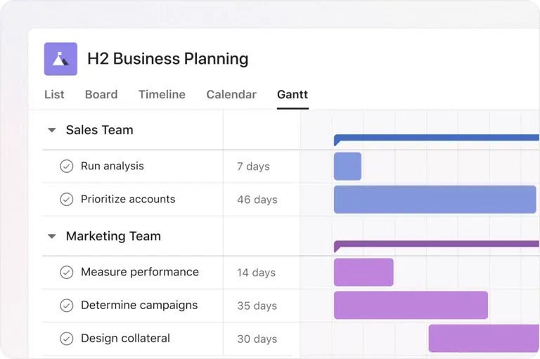 Asana Gantt chart.