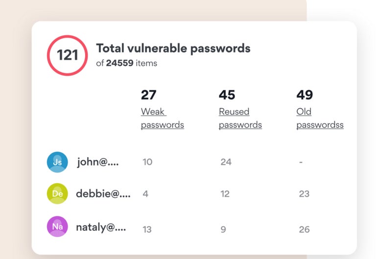 NordPass password health audit.