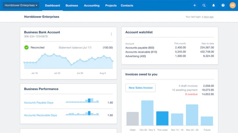 Xero dashboard.