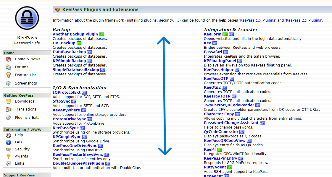 A few KeePass plugins.