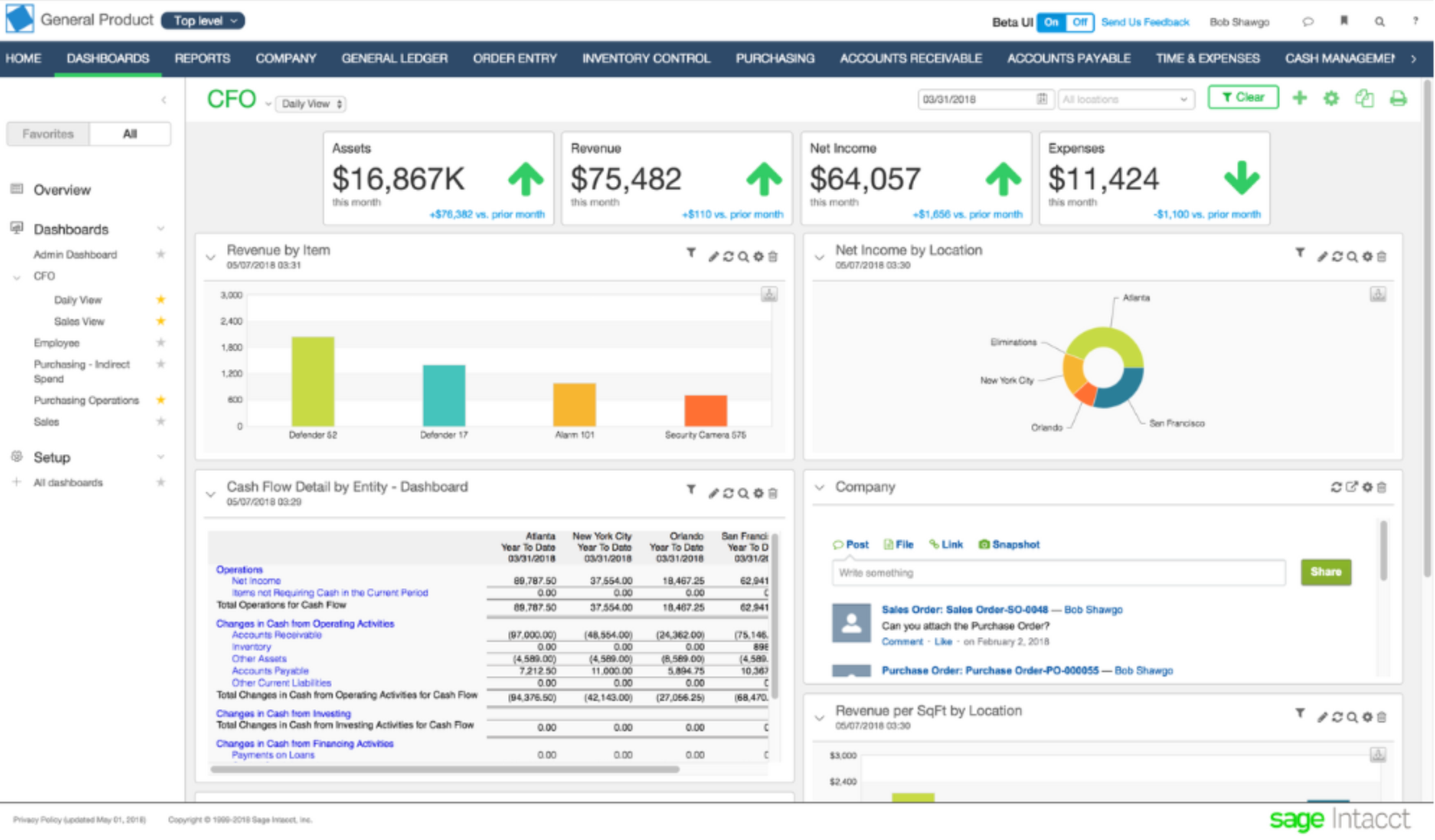 Sage reporting dashboard